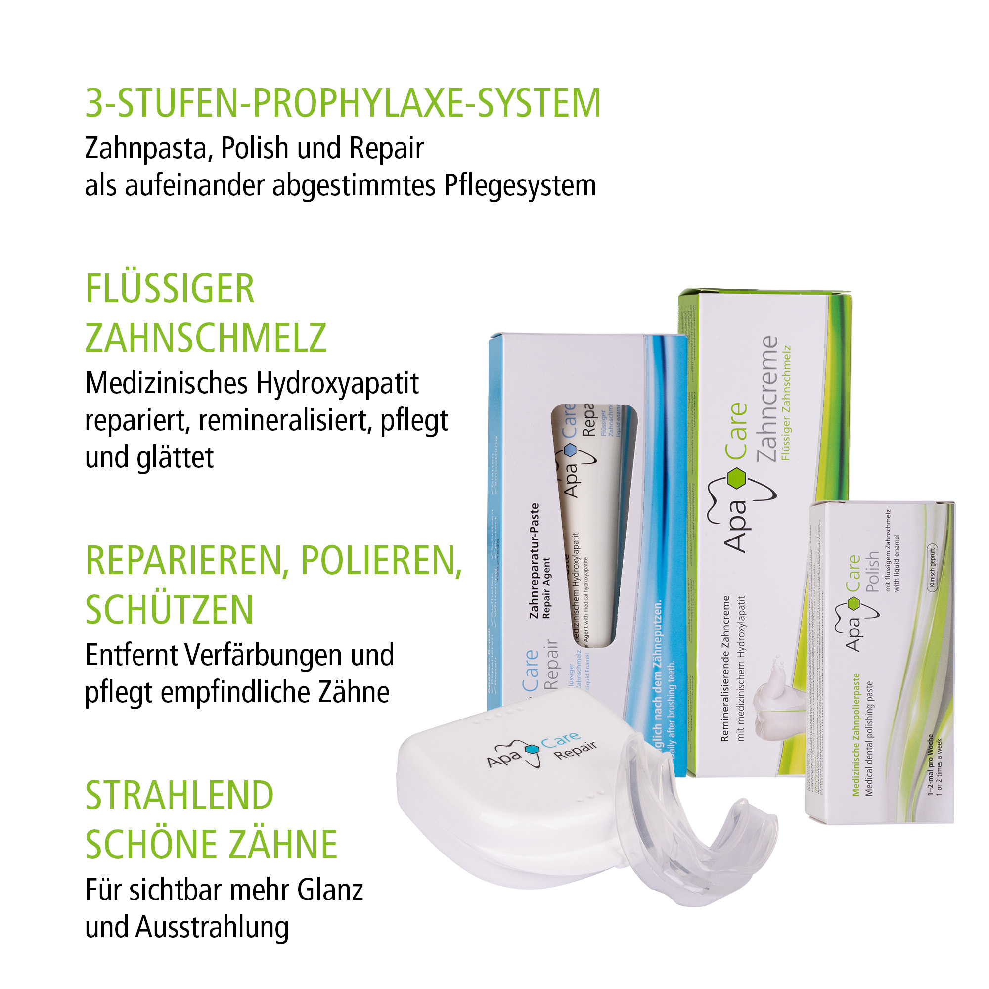 Profylaxe set