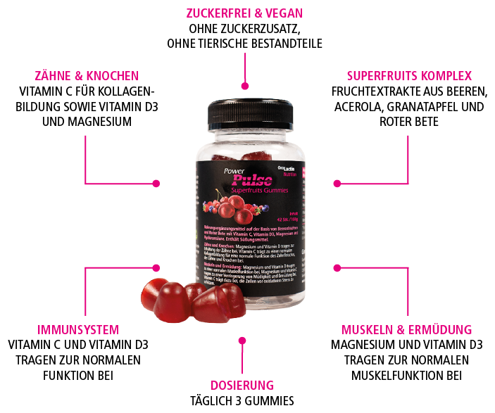 PowerPulse Superfruits Gummies