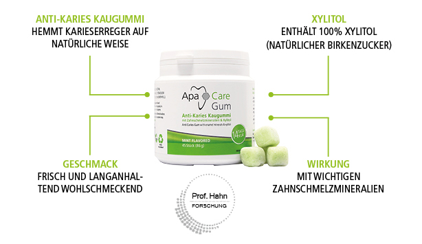 ApaCare Anti-cariës kauwgom