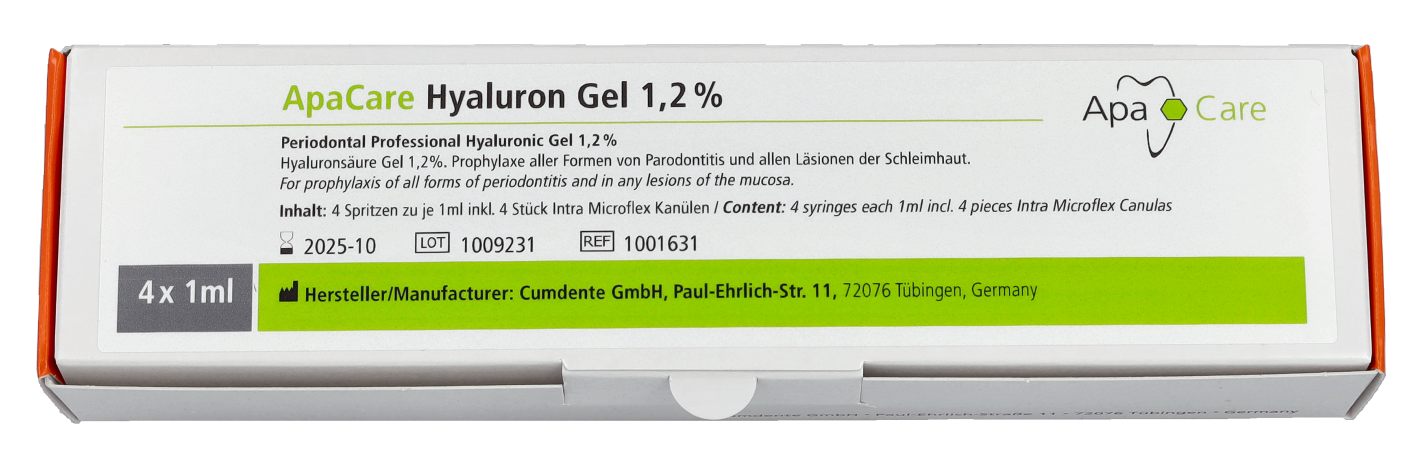 Hyalurongel 1,2%